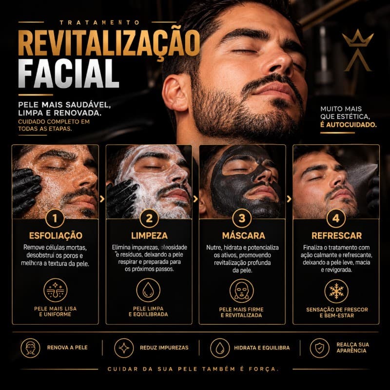 Revitalização Facial