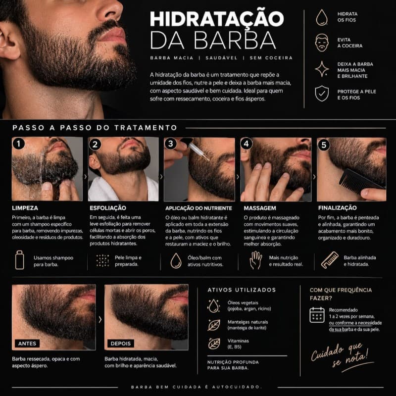 Hidratação de Barba