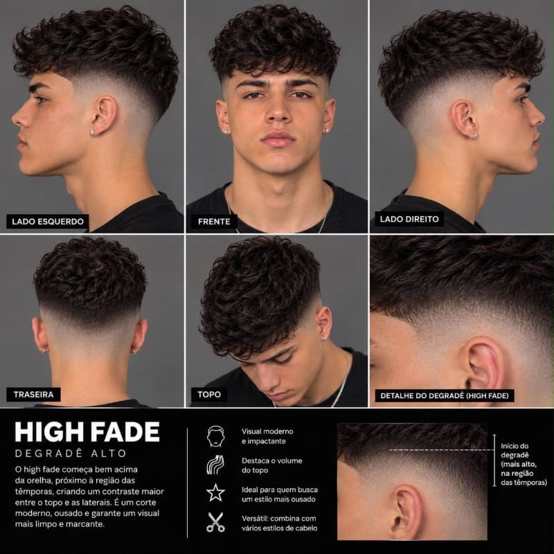 HIGH FADE Degrade Alto